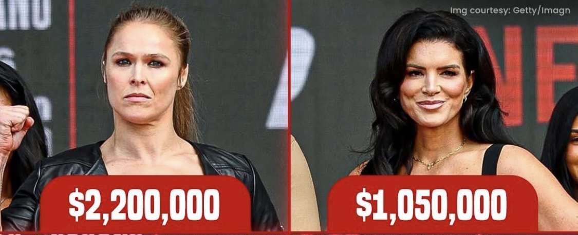 Netflix MVP MMA salaries