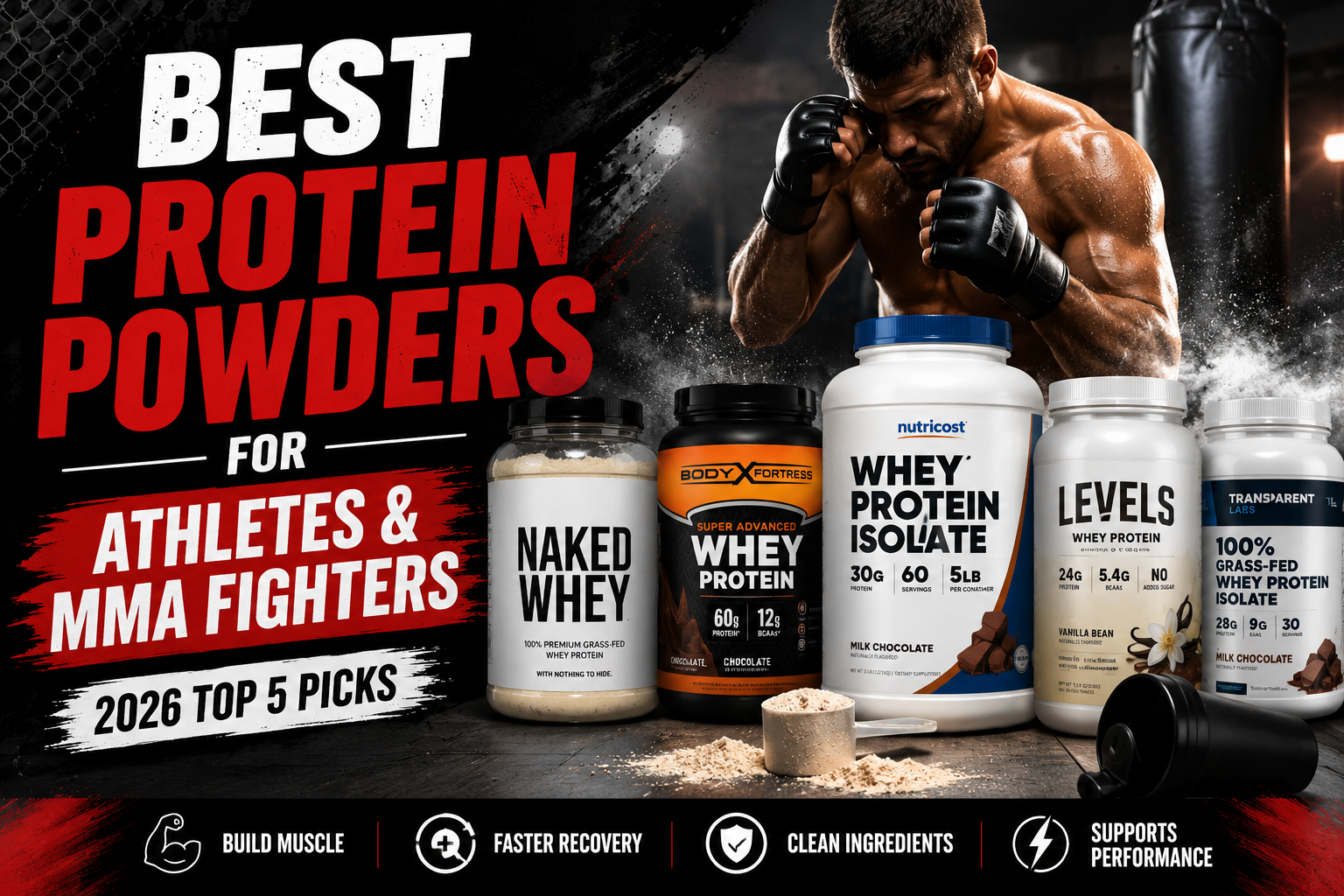 Best protein powders for athletes and mma fighters