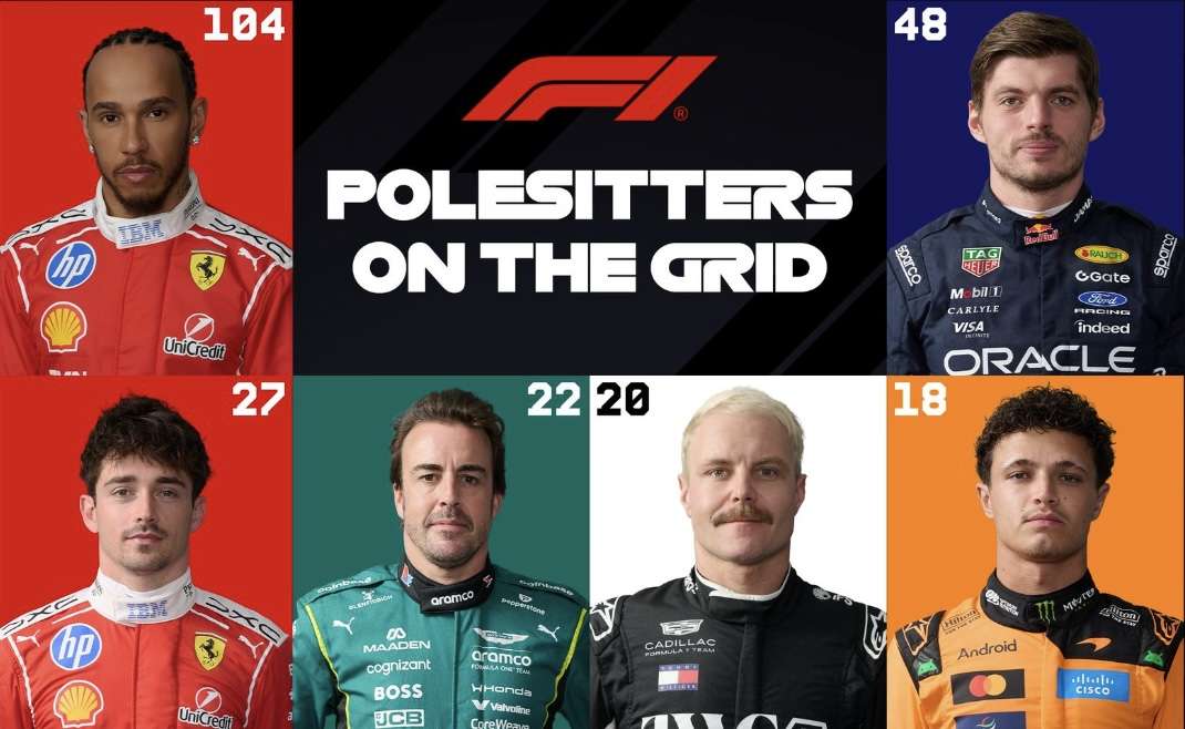 F1 schedule 2026