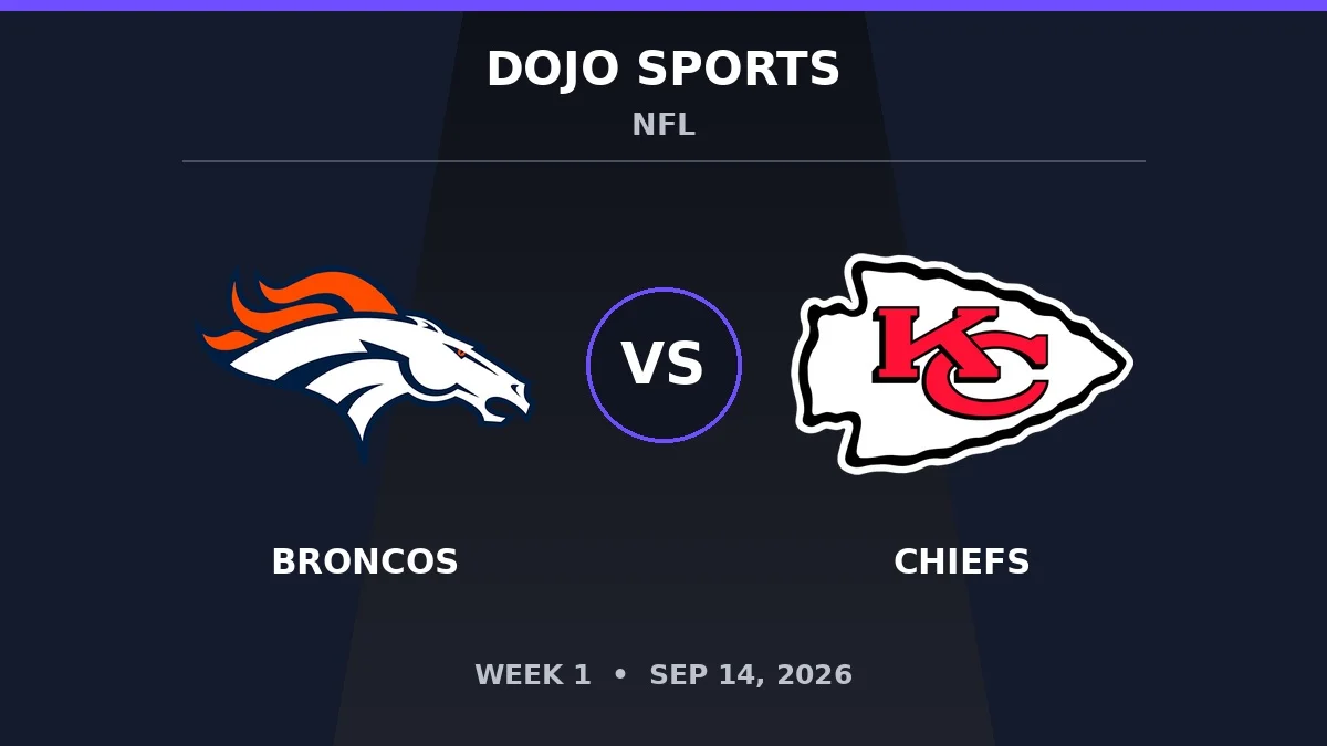 Denver Broncos vs Kansas City Chiefs NFL matchup