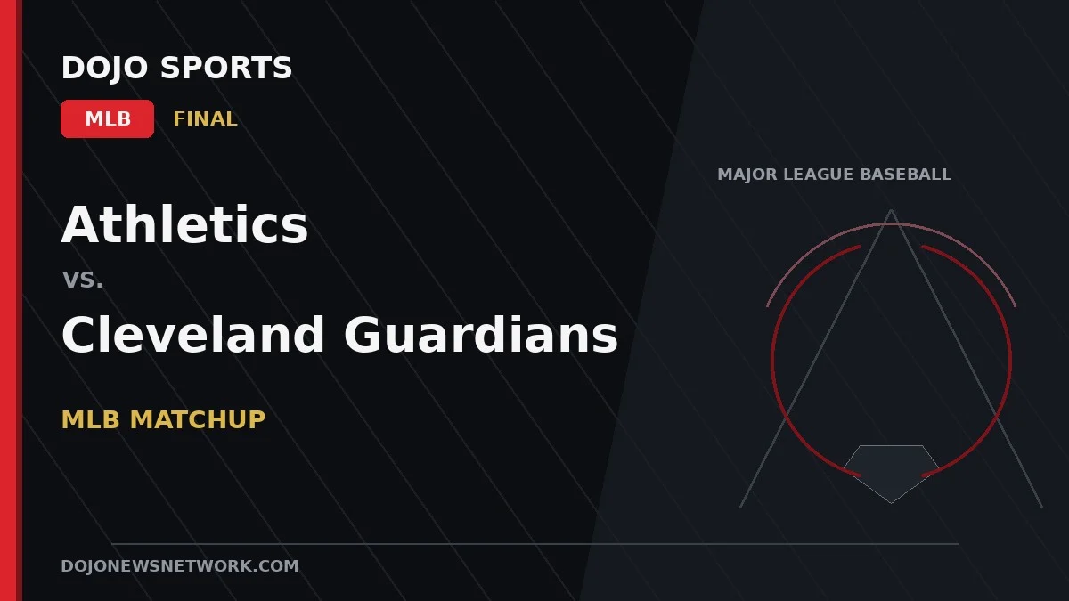 Athletics vs. Cleveland Guardians Result: Cleveland Guardians Win 1-0