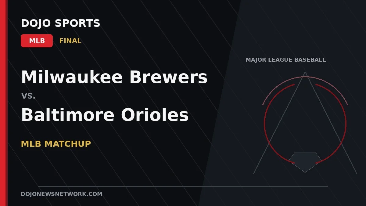 Milwaukee Brewers vs. Baltimore Orioles Result: Milwaukee Brewers Win 3-0