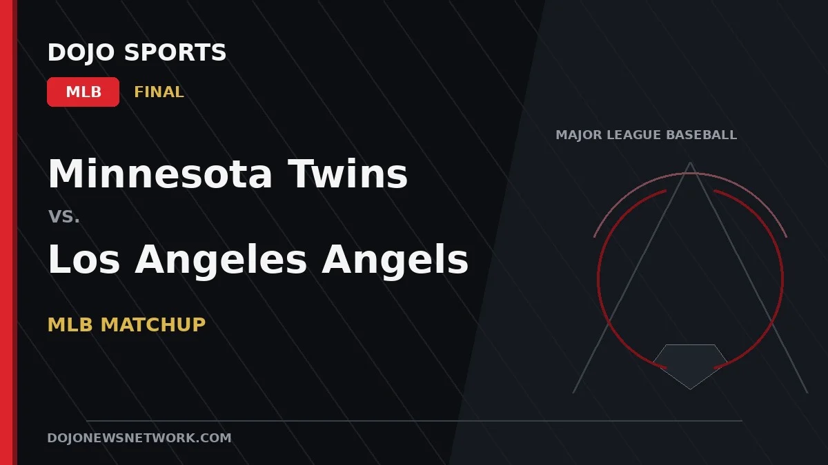 Minnesota Twins vs. Los Angeles Angels Result: Los Angeles Angels Win 6-5